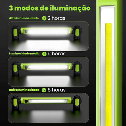 LuzPro 5200 – Lanterna Magnética Profissional